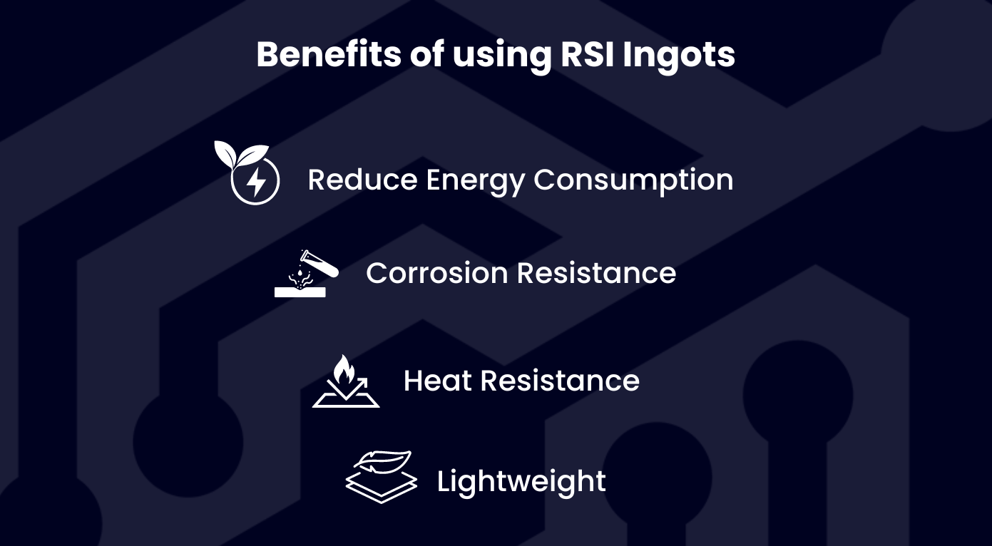 What are the Benefits of Using RSI Ingots in Manufacturing?