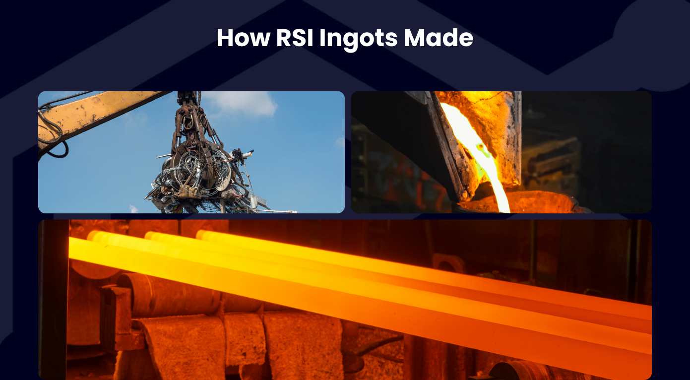 How are RSI Ingots Made?